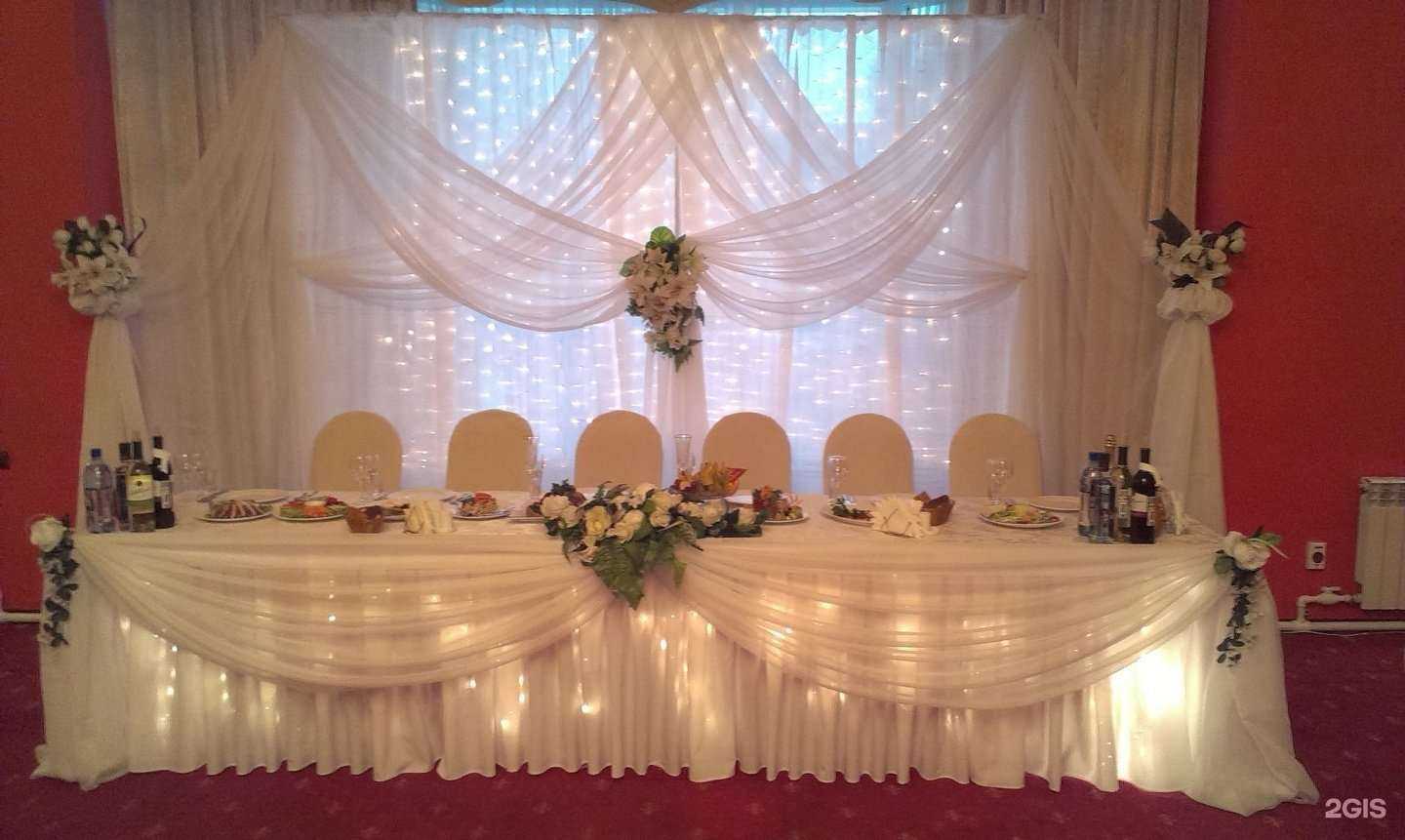 Отзывы на компанию Весёлый шарик в Улан-Удэ c фото