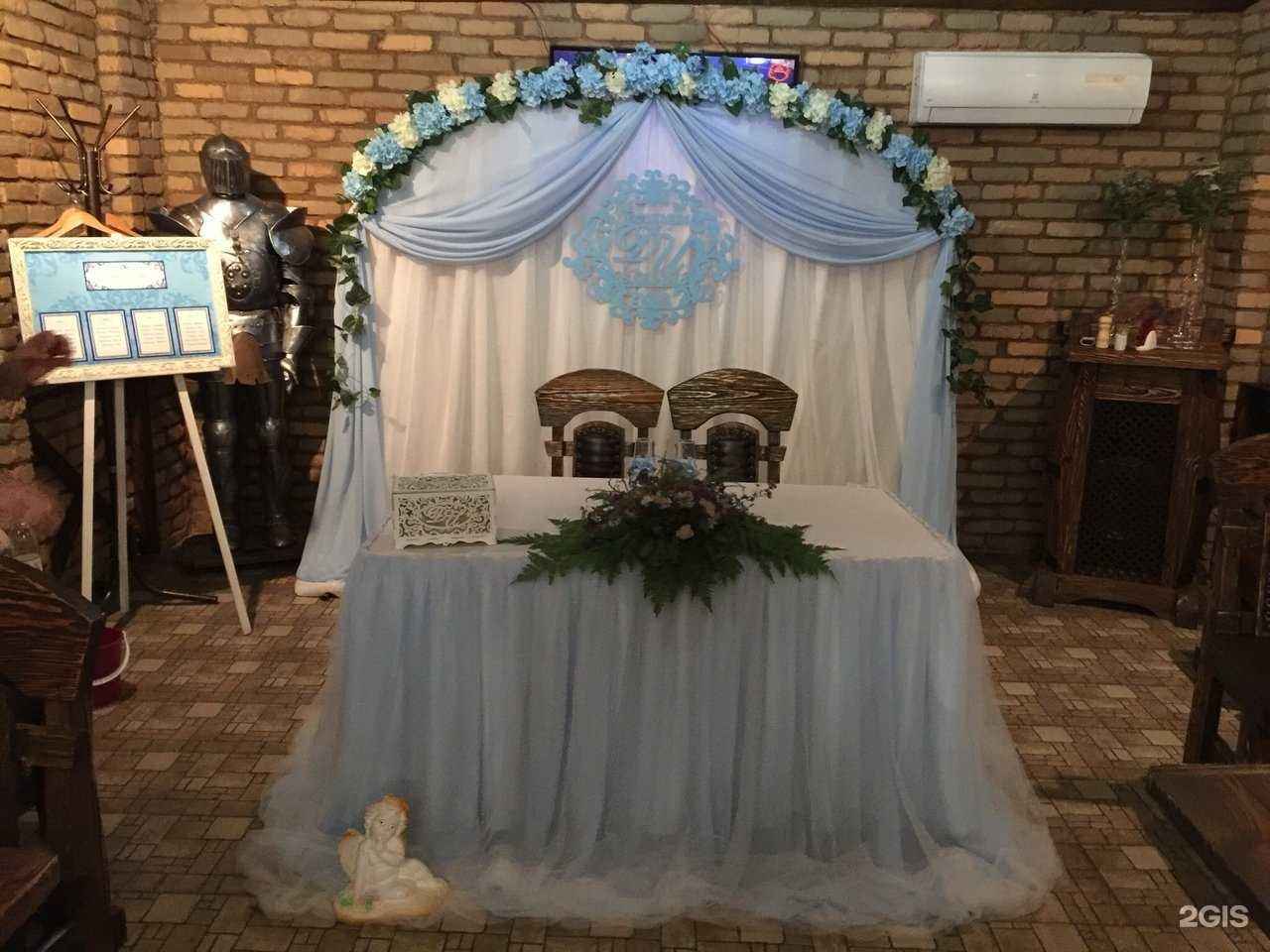 Отзывы на компанию Королевство праздника в Кургане c фото