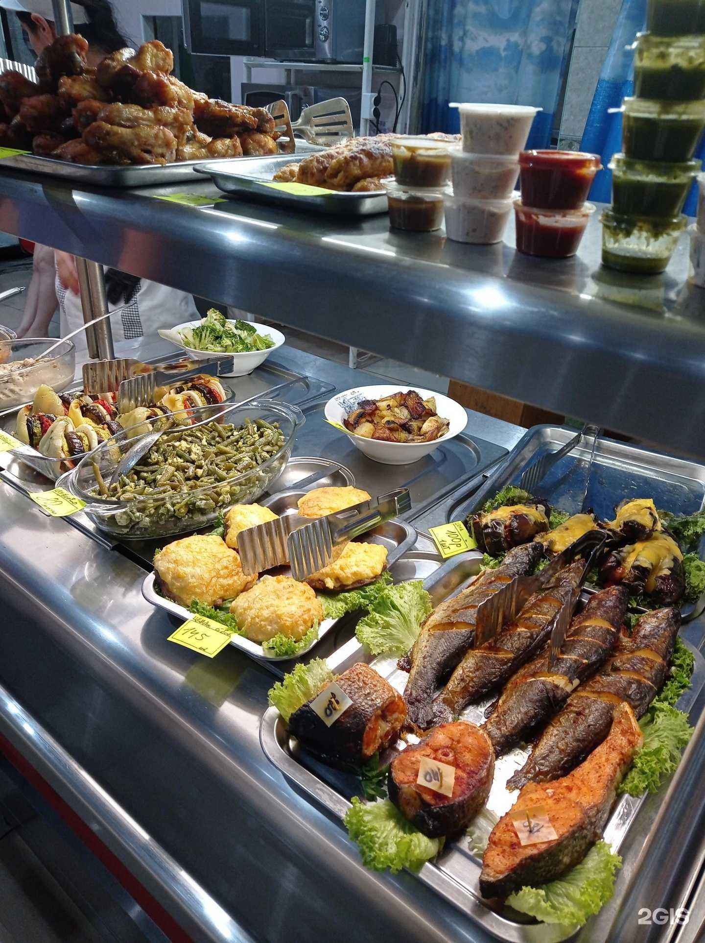 Отзывы на компанию Столовая в Сочи c фото