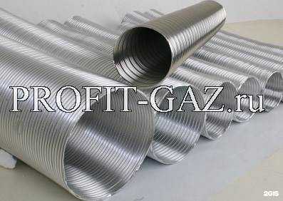 Отзывы на компанию Profit-gaz в Нижнем Новгороде c фото