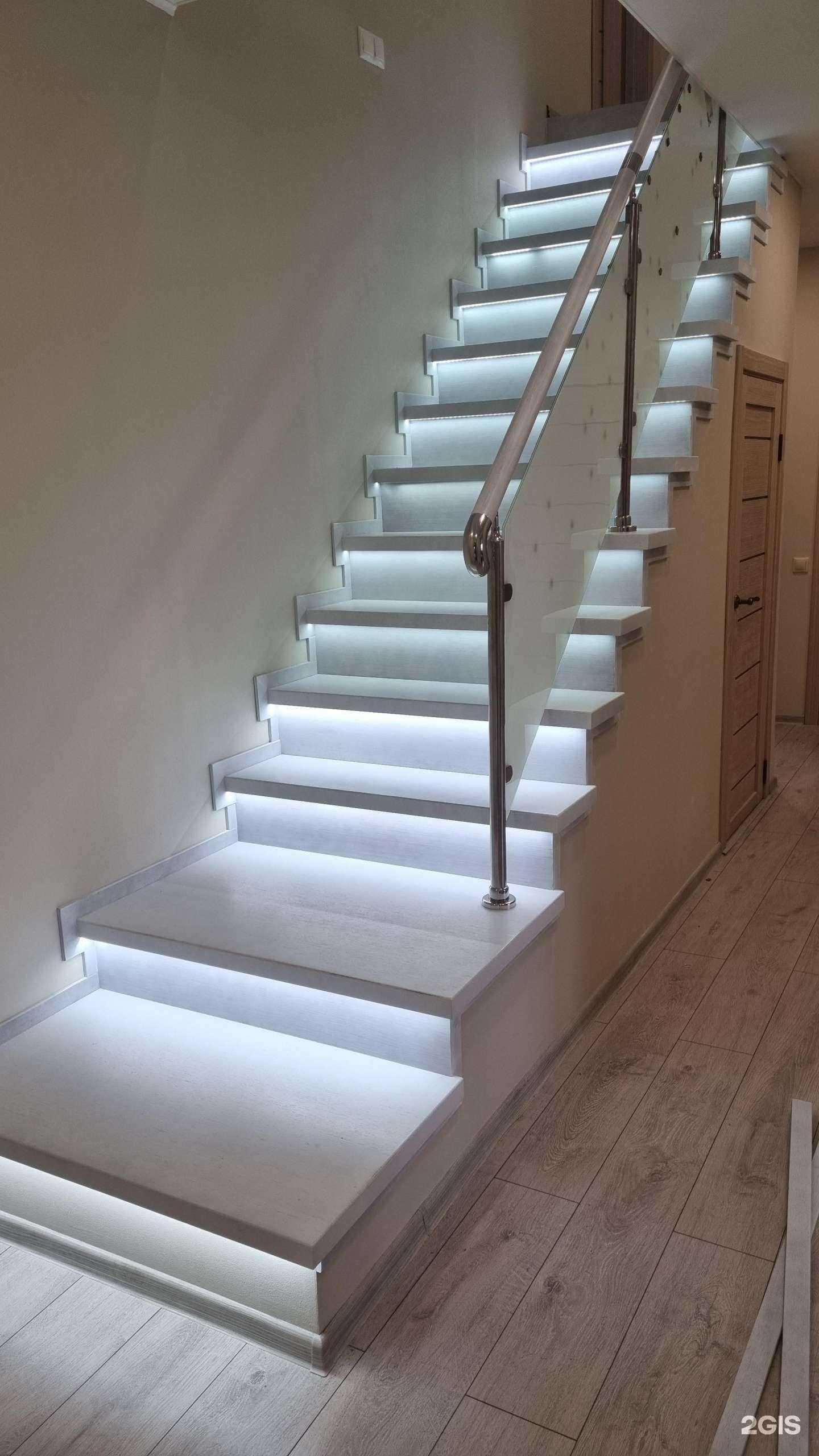 Отзывы на компанию VDome в Сочи c фото