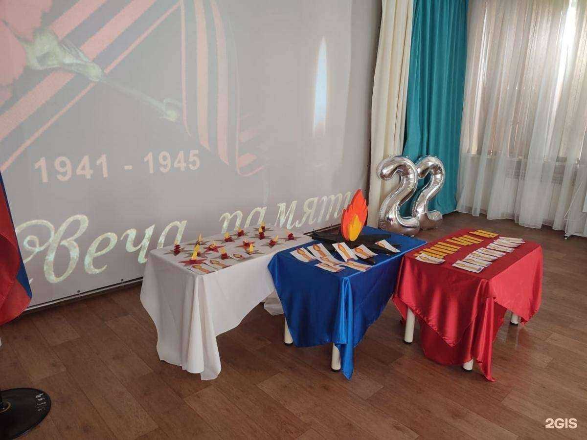 Отзывы на компанию Детский сад №54 в г. Томск c фото