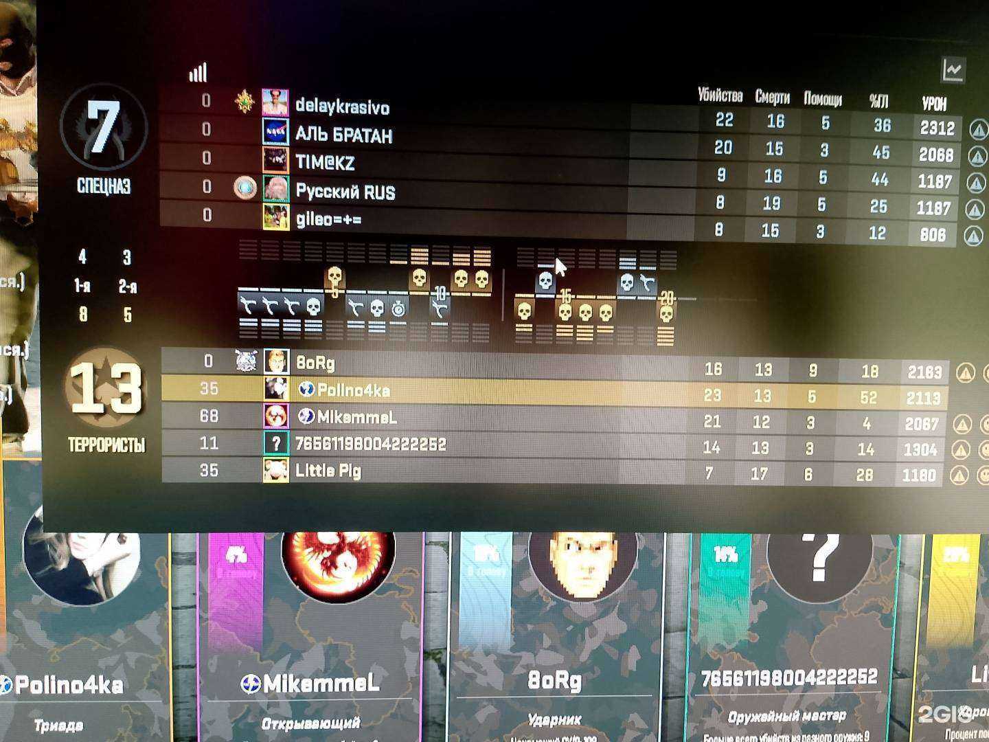 Отзывы на компанию CyberX Community в г. Пермь c фото