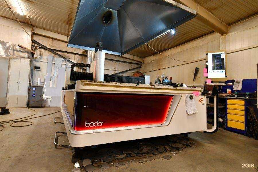 Отзывы на компанию Митиндастри в Саратове c фото