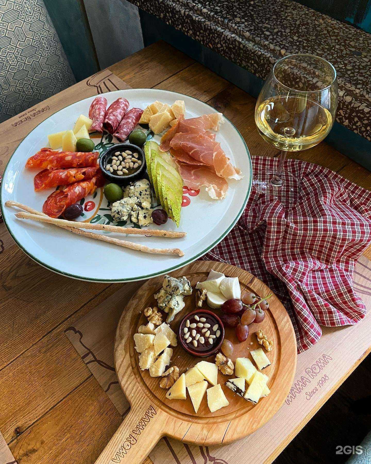 Отзывы на компанию Mama Roma в г. Киров c фото