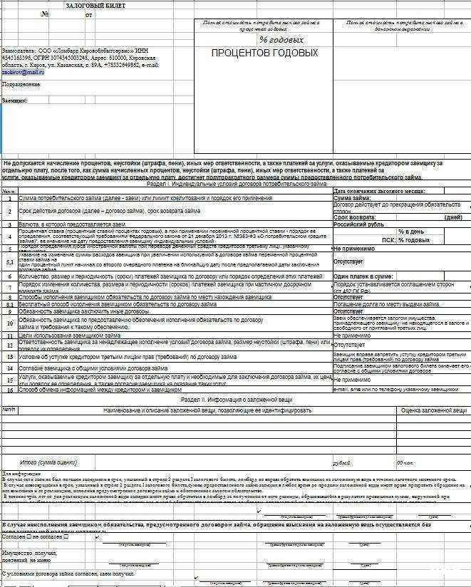 Отзывы на компанию Ломбард Кировоблбытсервис в г. Киров c фото