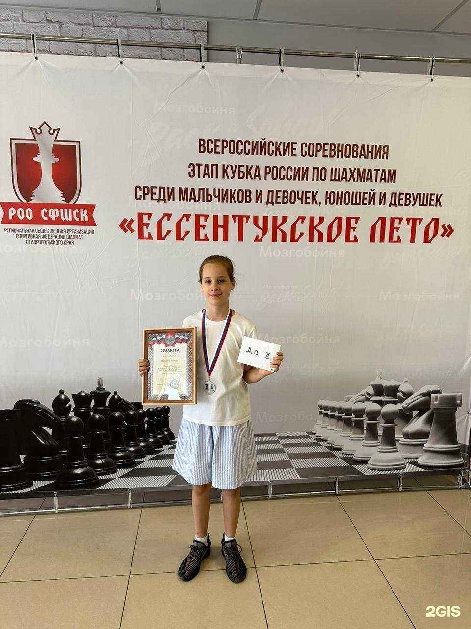 Отзывы на компанию Спортивная школа №7 в Краснодаре c фото