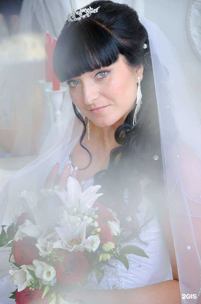 Отзывы на компанию Выездная фотостудия в г. Псков c фото