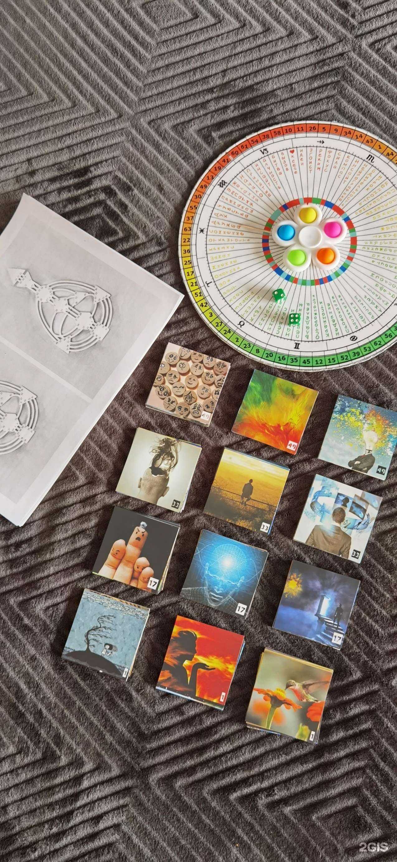 Отзывы на компанию Наш формат в г. Новосибирск c фото