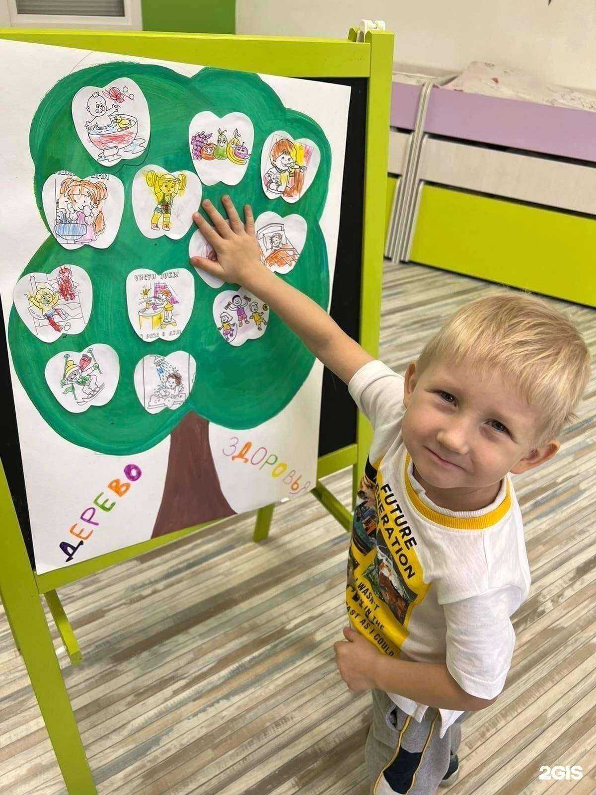 Отзывы на компанию Kinder land в Перми c фото