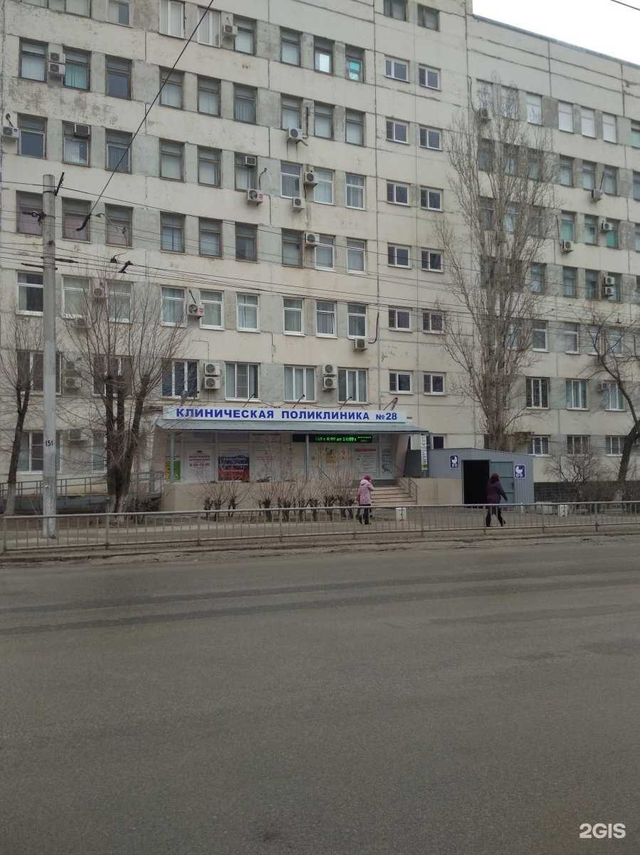 Отзывы на компанию Детская поликлиника  в г. Волгоград c фото