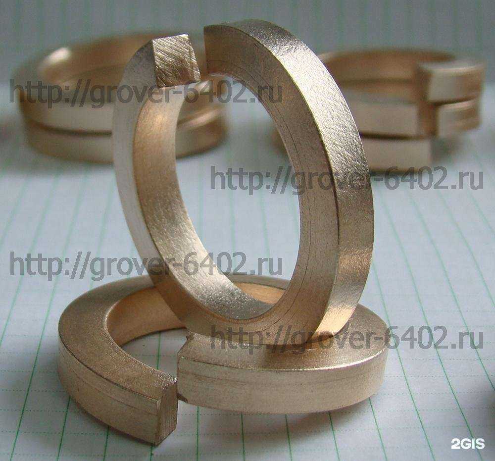 Отзывы на компанию Гровер 6402 в Таганроге c фото