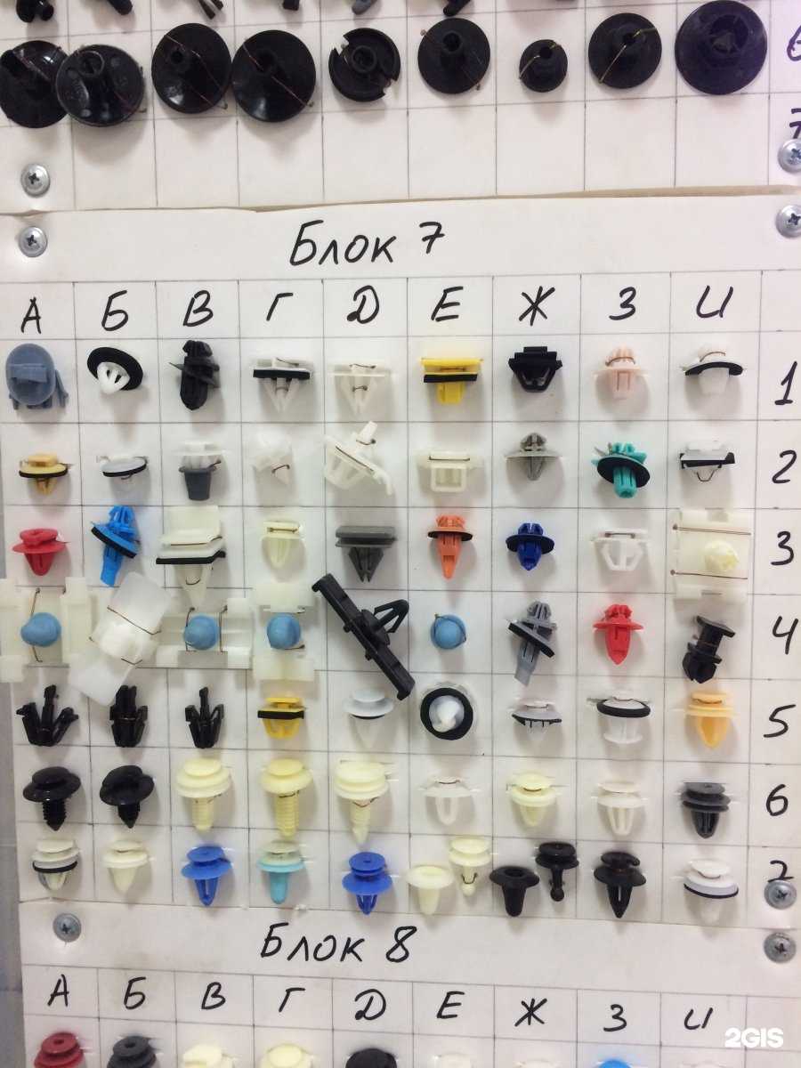 Отзывы на компанию АвтоДетка в Чебоксарах c фото