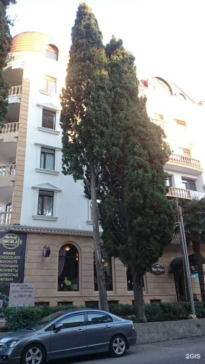 Отзывы на компанию Своп-маркет в Сочи c фото - фотография 2 из 2