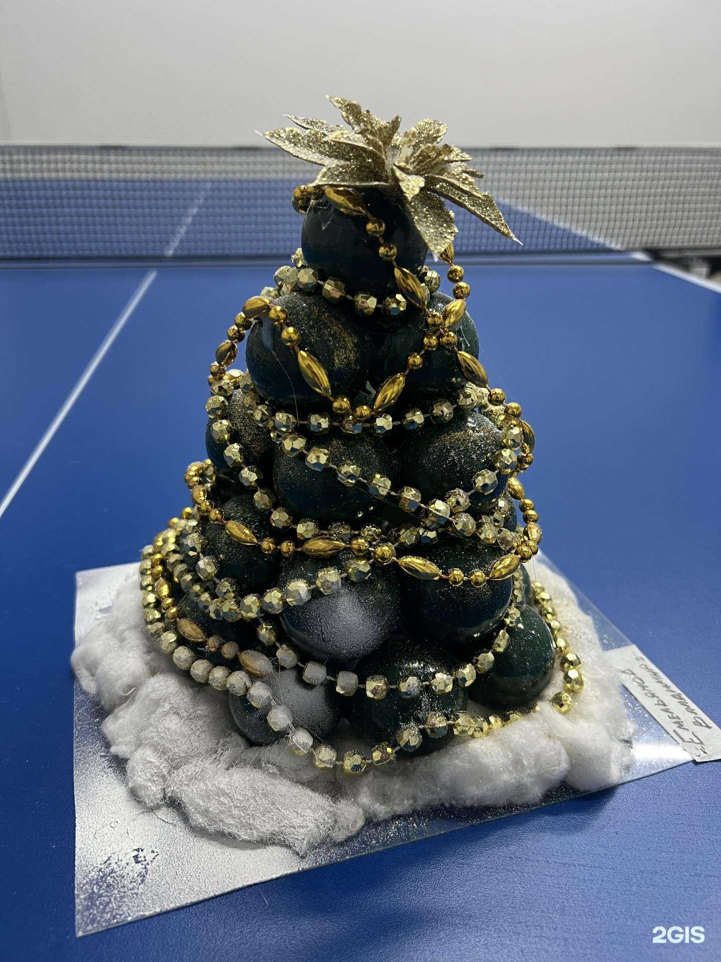 Отзывы на компанию MultiBall в Екатеринбурге c фото