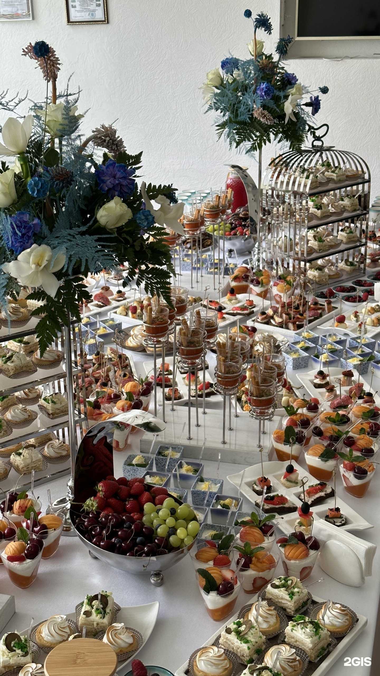 Отзывы на компанию Воронеж кейтеринг в Воронеже c фото