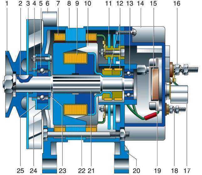 Отзывы на компанию Новая Энергия в Сургуте c фото