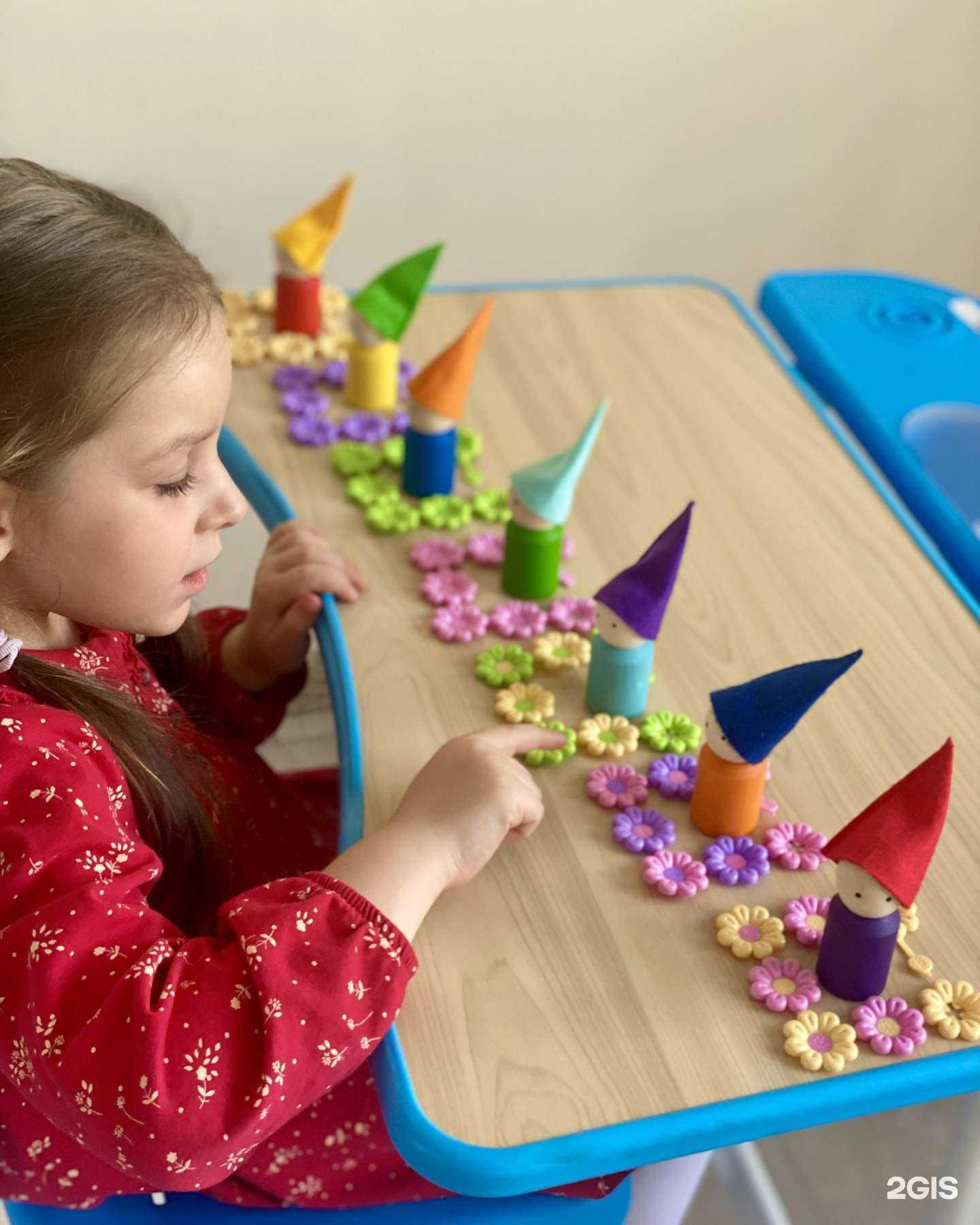 Отзывы на компанию Юниклэнд в г. Истра c фото