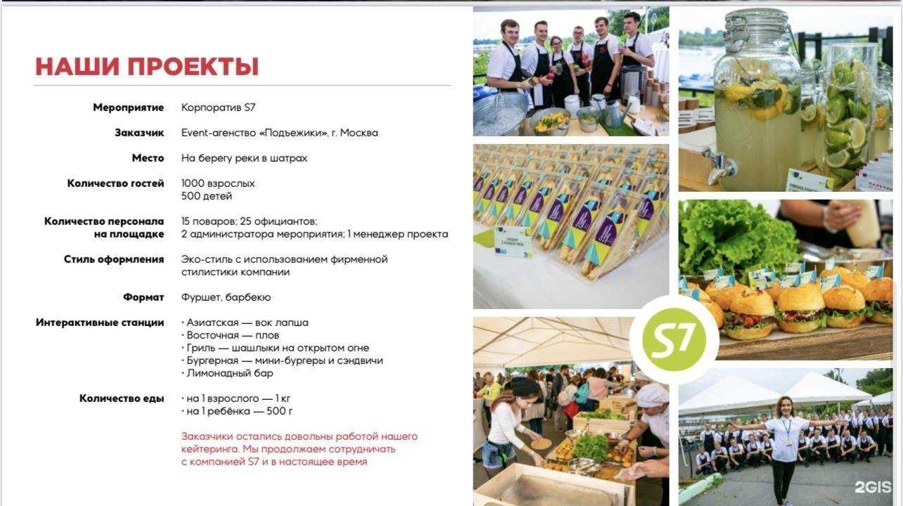 Отзывы на компанию Кейтеринг Анны Сидевич в Новосибирске c фото