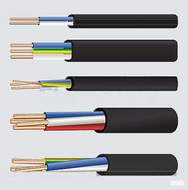 Отзывы на компанию ЭнергоРесурсАудит в г. Южно-Сахалинск c фото