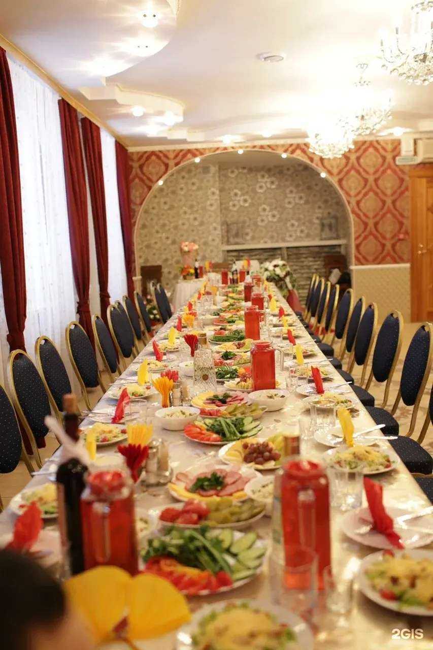 Отзывы на компанию Караван в Екатеринбурге c фото