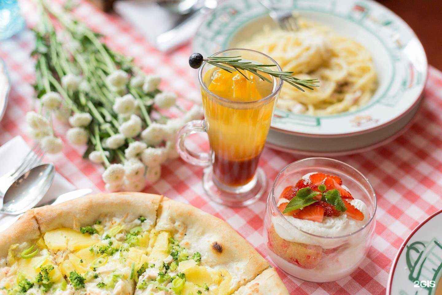 Отзывы на компанию Mama Roma в Чите c фото