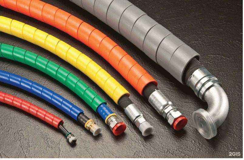 Отзывы на компанию Гидроимпорт в Уфе c фото