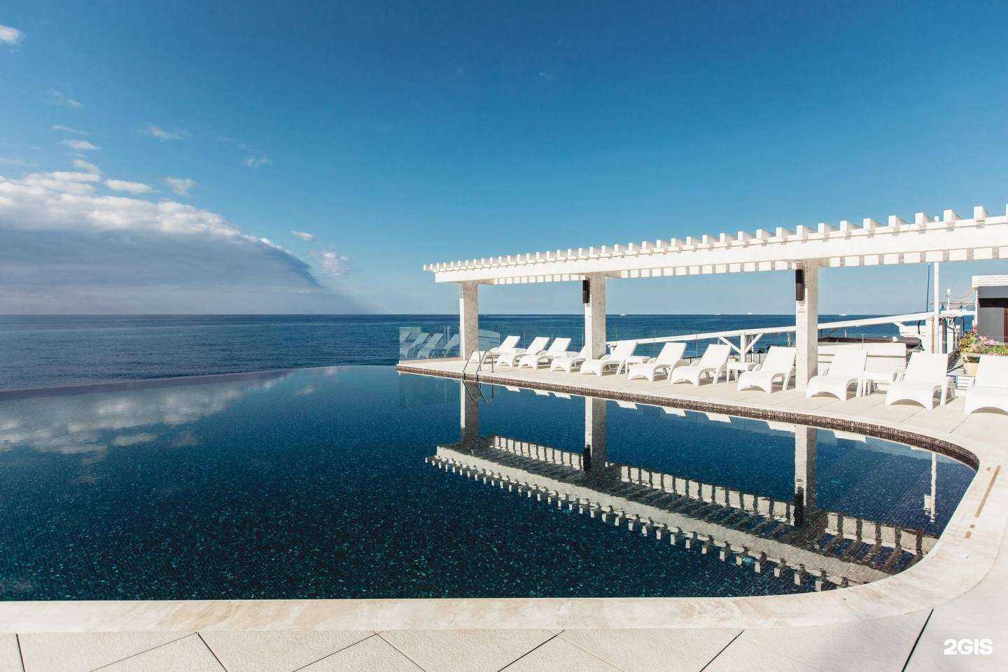 Отзывы на компанию Лучезарный резорт в Сочи c фото