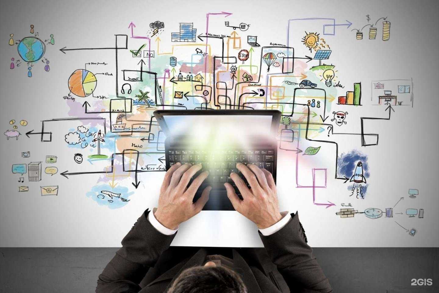 Отзывы на компанию Точка сборки в г. Лобня c фото