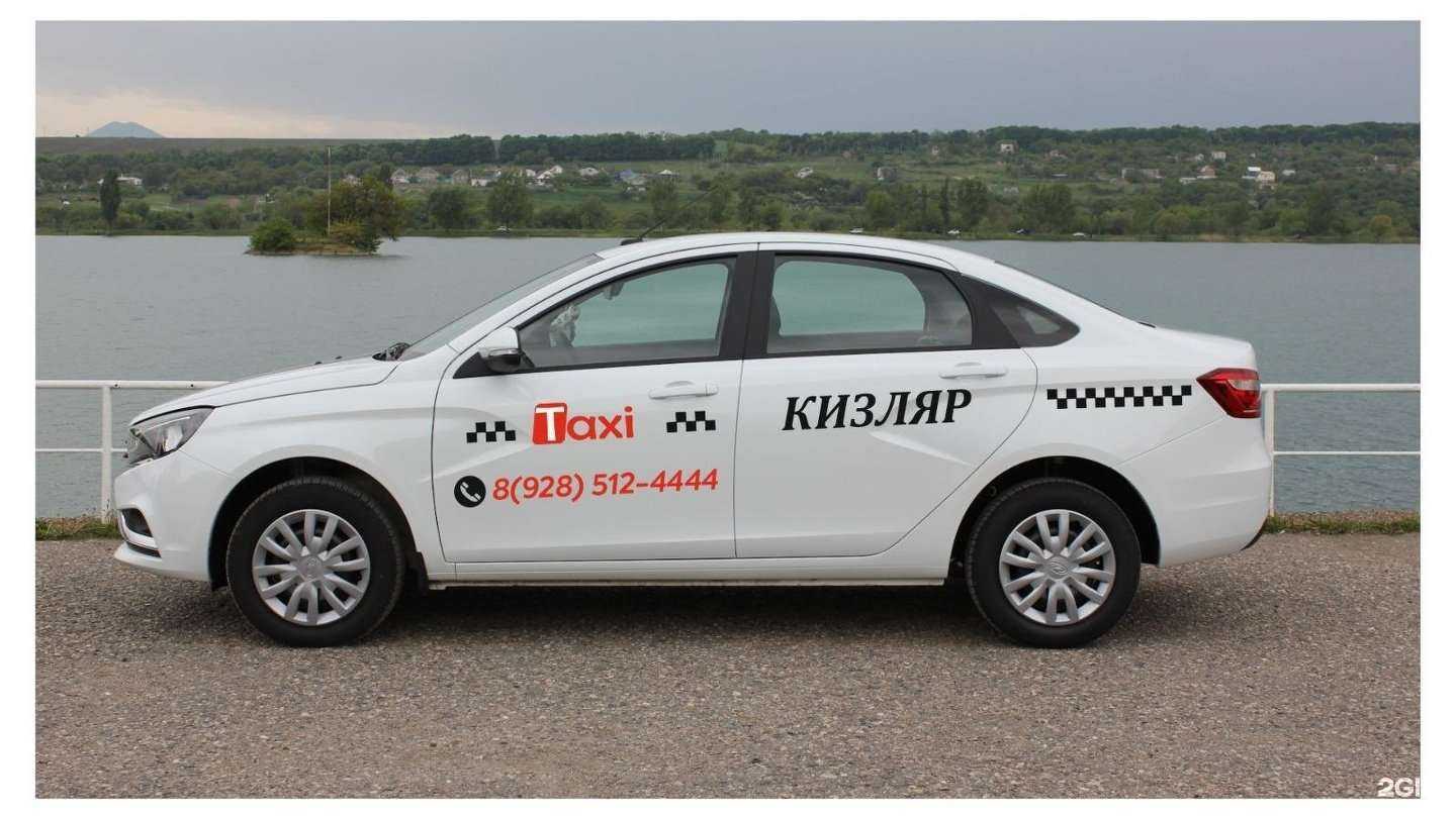 Отзывы на компанию Кизляр в Кизляре c фото