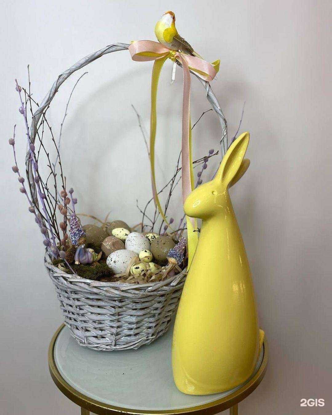 Отзывы на компанию You candy в Лобне c фото