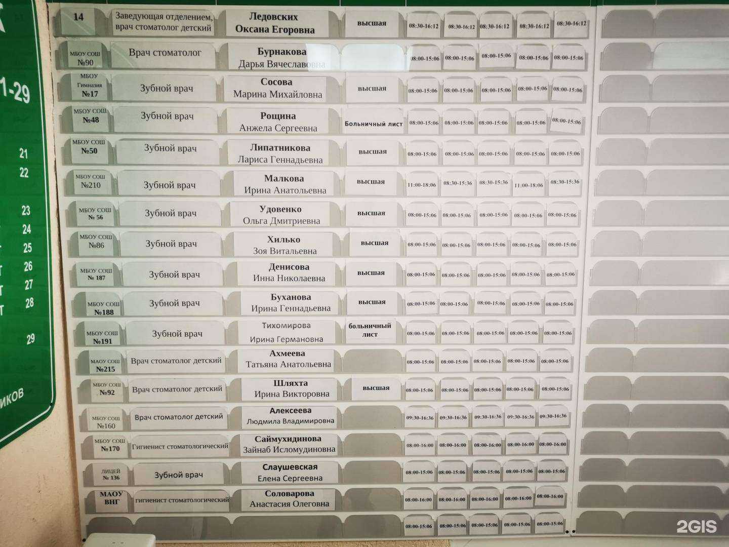 Отзывы на компанию Детская стоматология в г. Новосибирск c фото