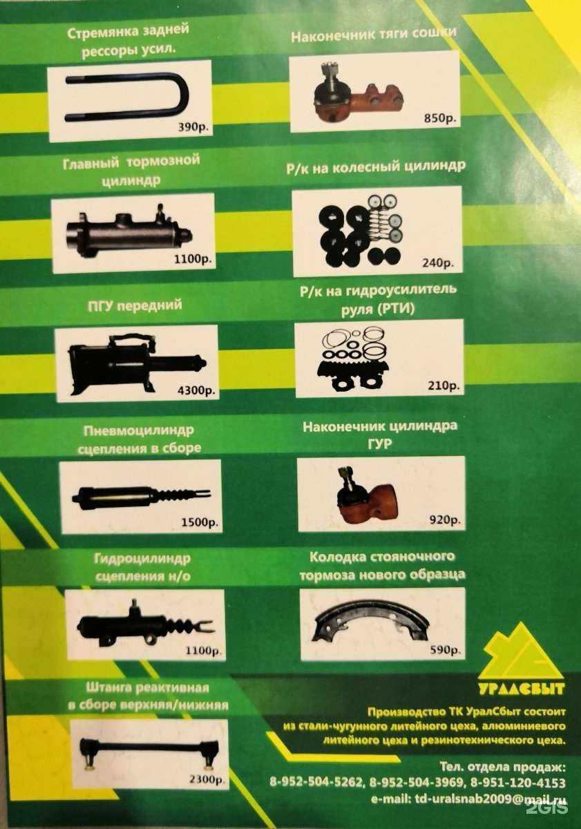 Отзывы на компанию УралСбыт в Миассе c фото