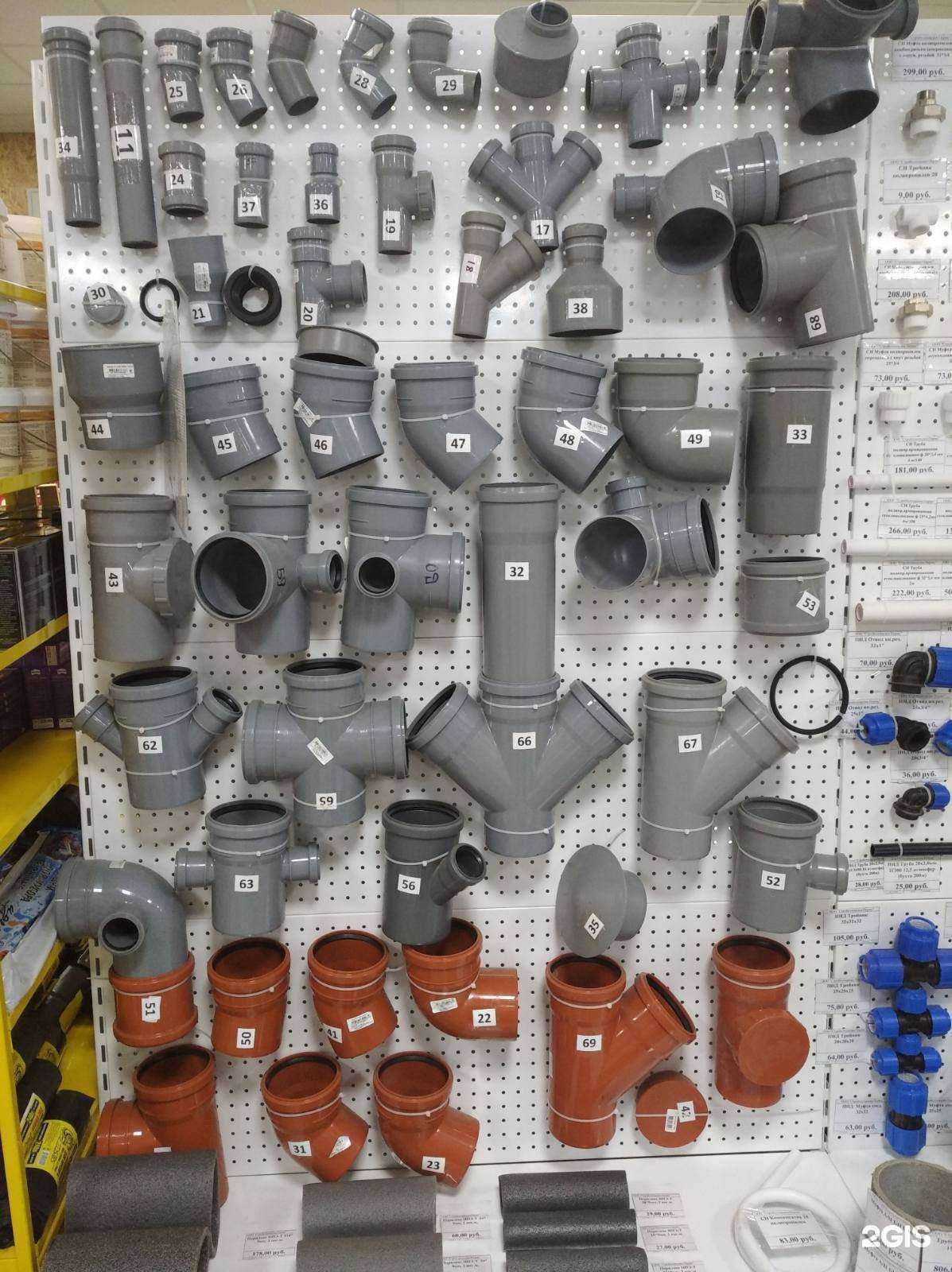 Отзывы на компанию Стройплощадка-Пермь в г. Пермь c фото