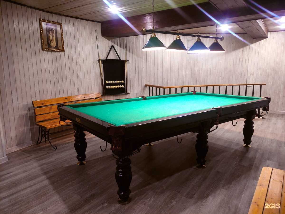 Отзывы на компанию Круглая сауна в Уфе c фото