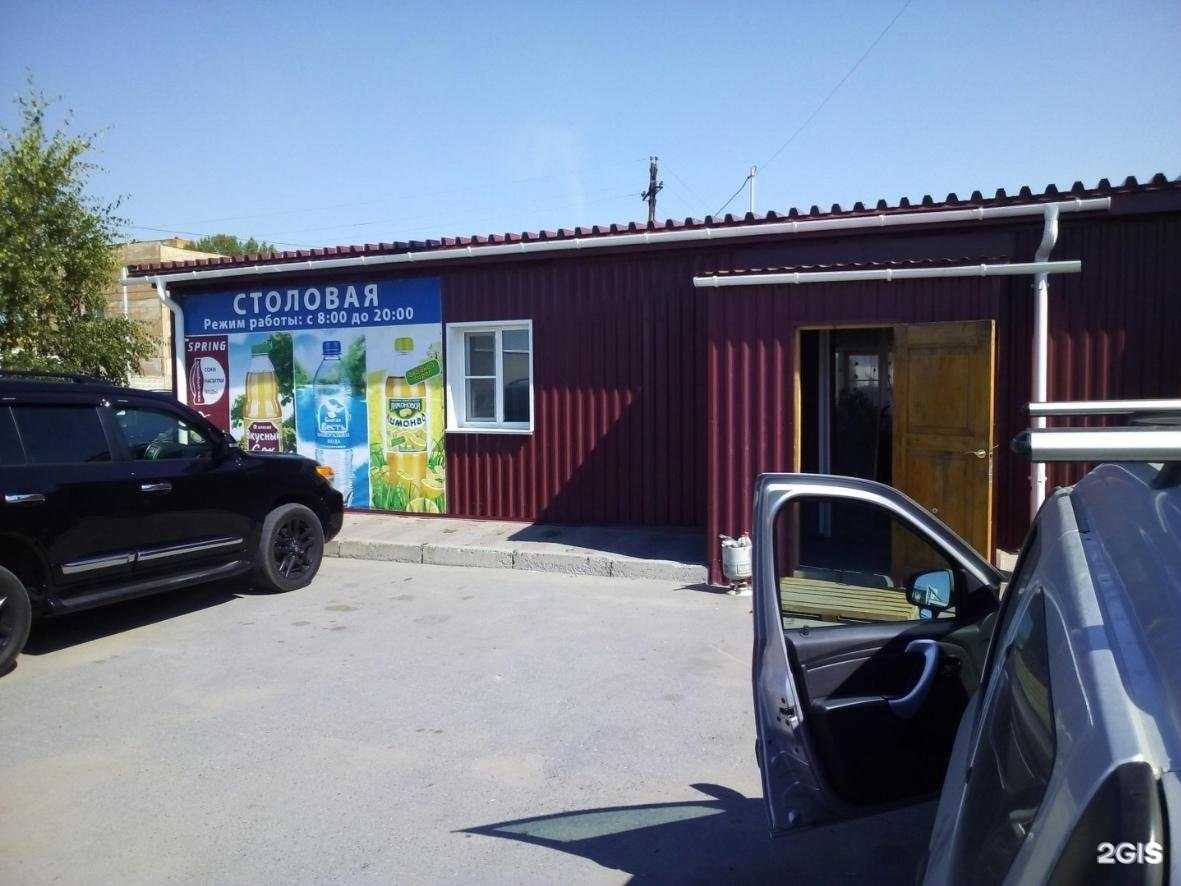 Отзывы на компанию Столовая в г. Омск c фото