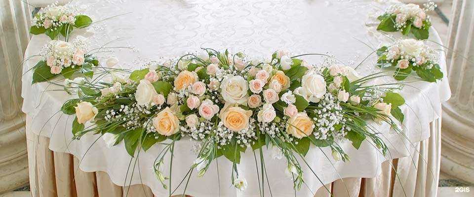 Отзывы на компанию Пролюбовь в Иркутске c фото