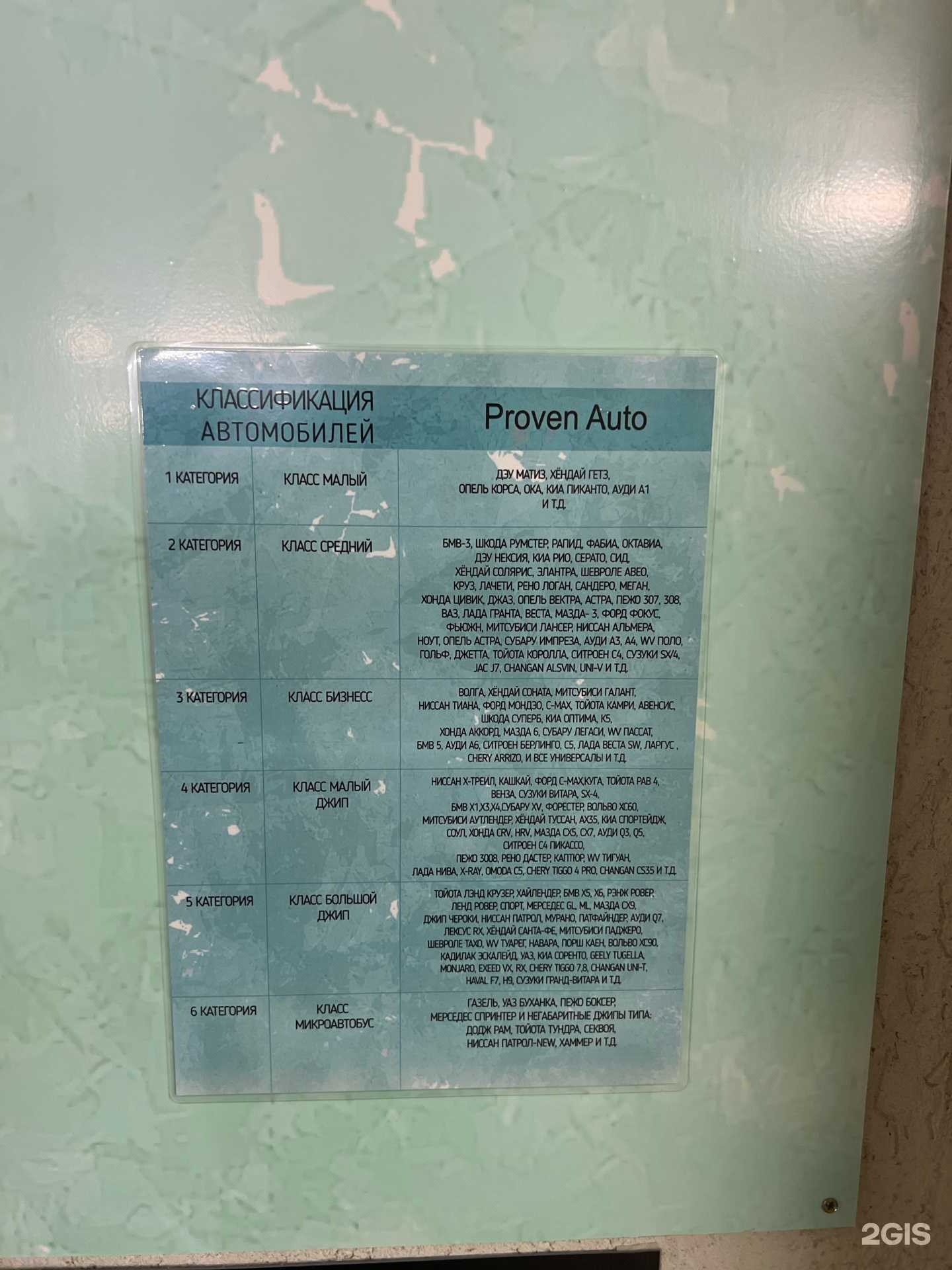 Отзывы на компанию Proven Auto в г. Нижний Новгород c фото