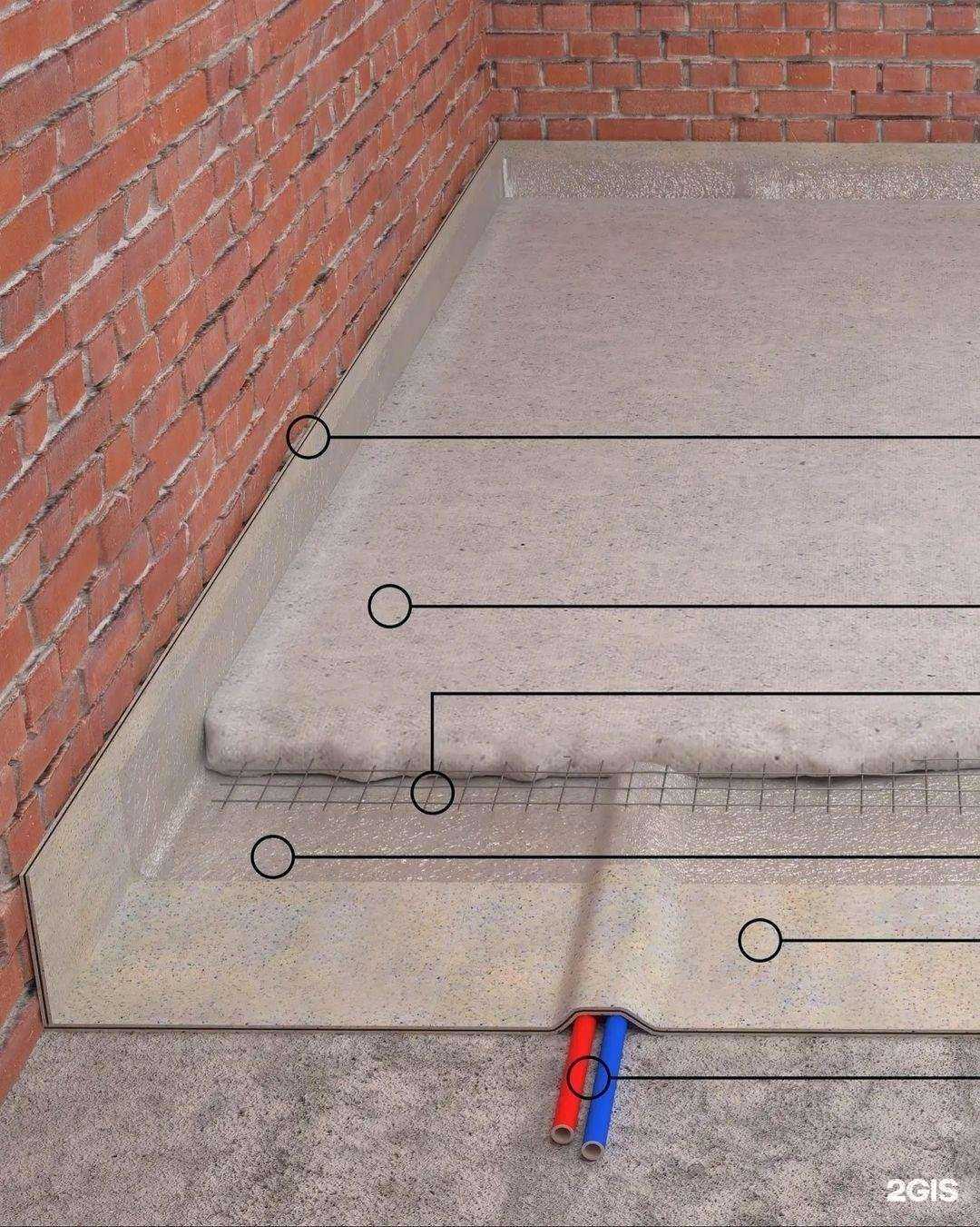 Отзывы на компанию Dinbarrier в Краснодаре c фото