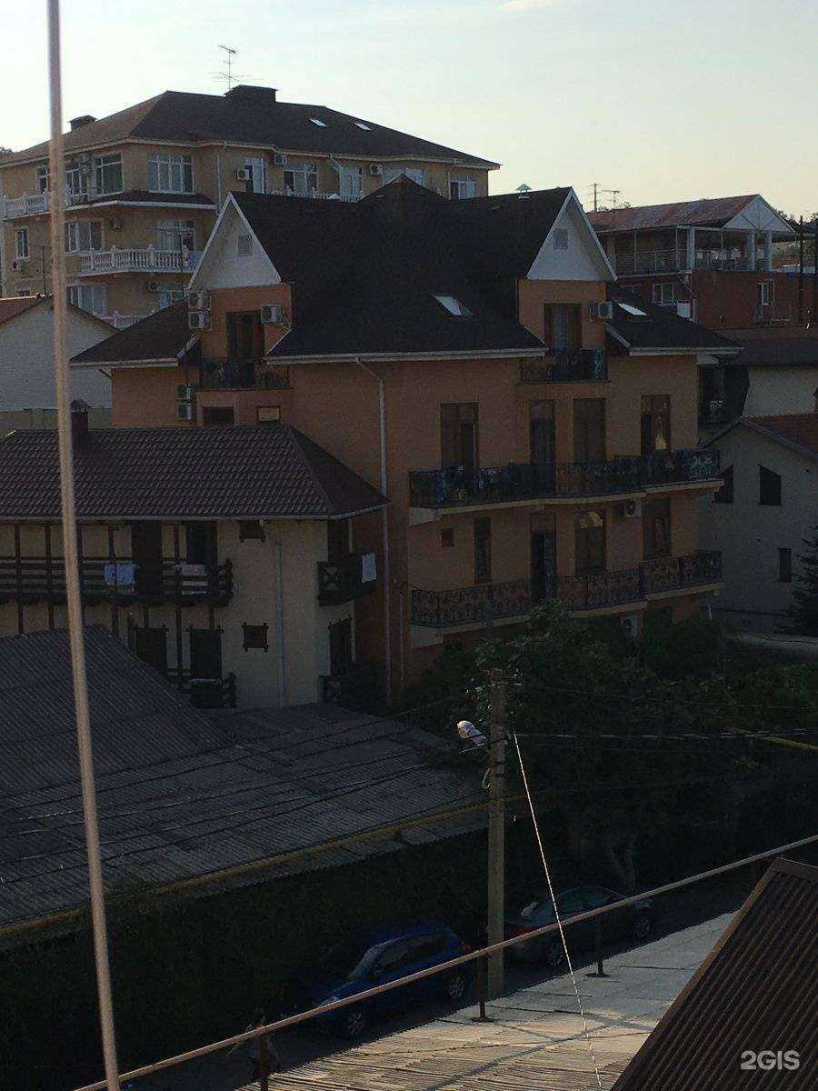 Отзывы на компанию Гостевой дом в г. Сочи c фото