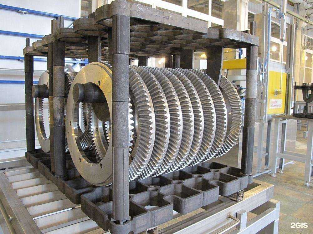 Отзывы на компанию ТехноТерм-Саратов в Саратове c фото