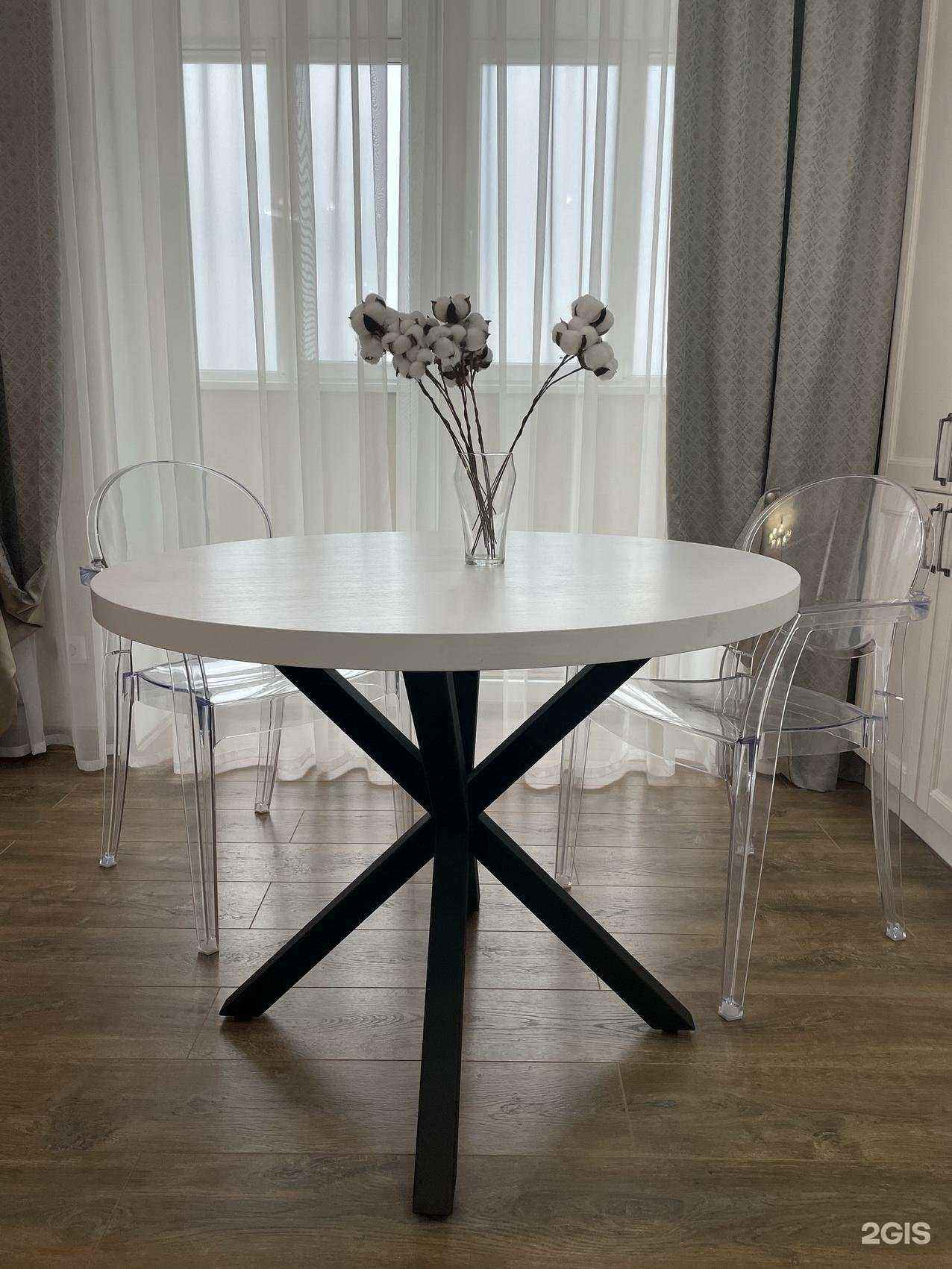 Отзывы на компанию Эдвуд в Йошкар-Оле c фото