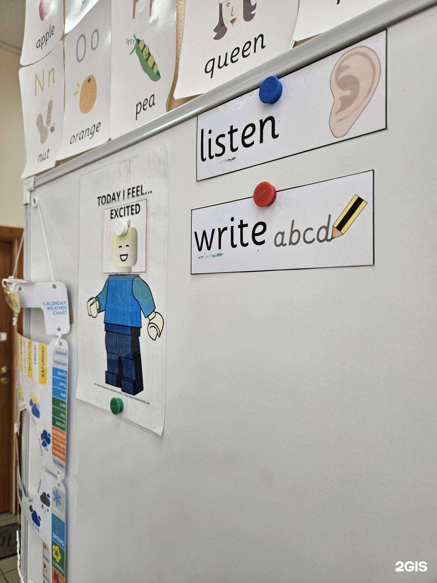 Отзывы на компанию Smart в г. Сургут c фото