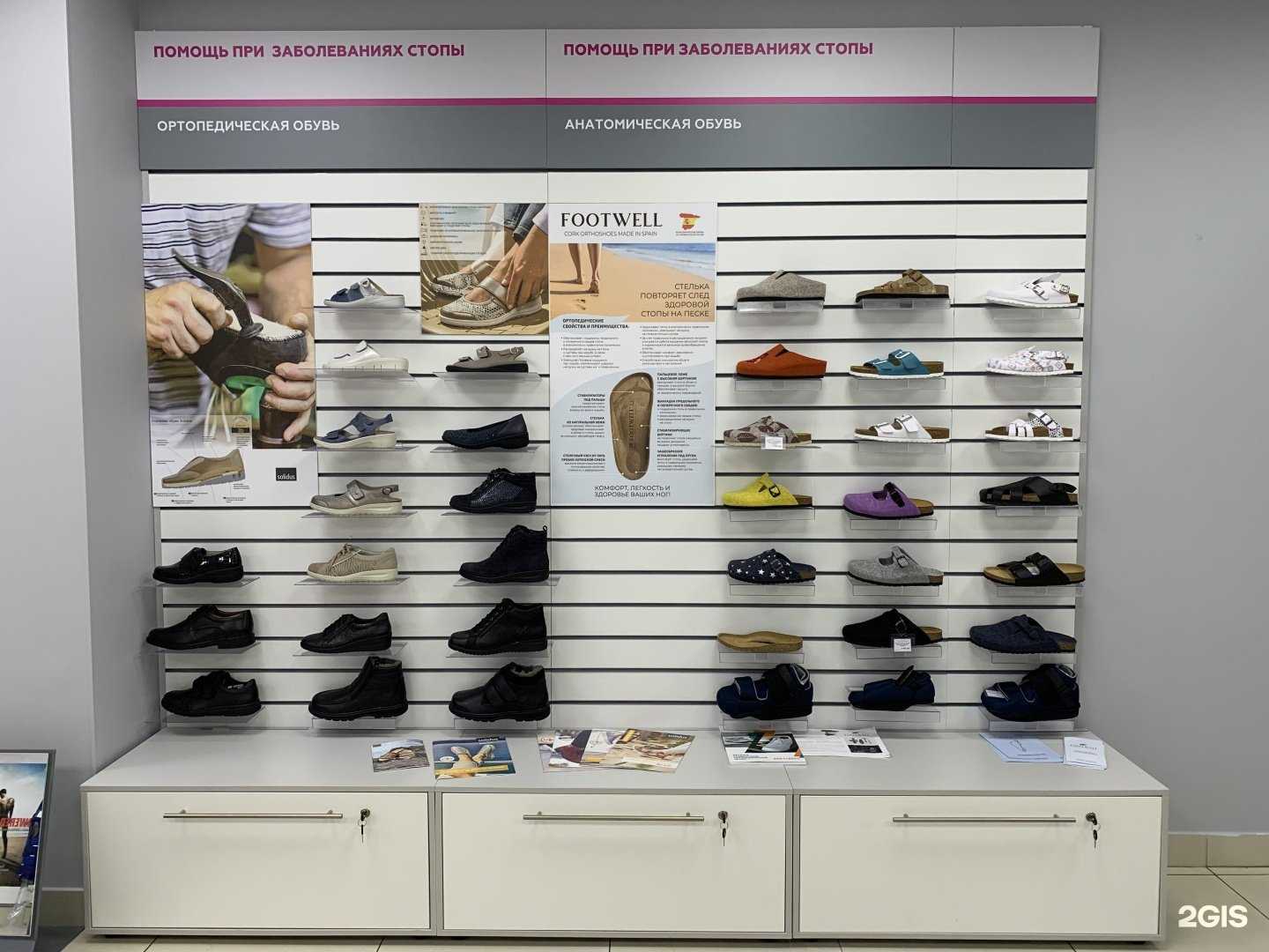 Отзывы на компанию Арктик меди в г. Мурманск c фото