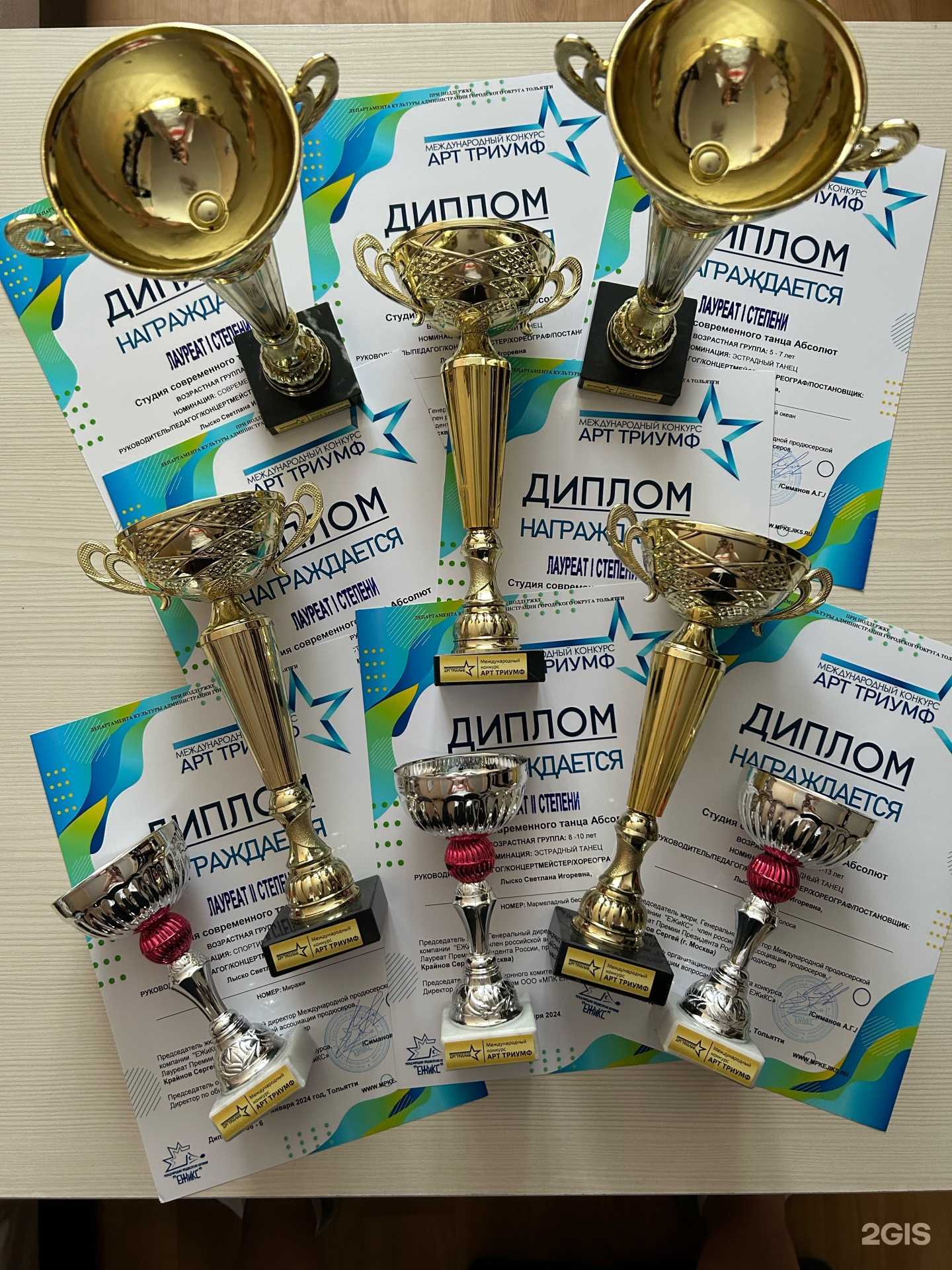 Отзывы на компанию Абсолют в Тольятти c фото