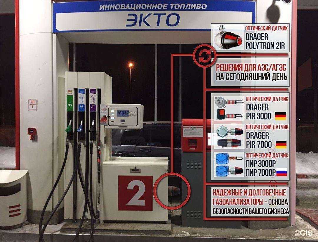 Отзывы на компанию Технология лайф в Перми c фото