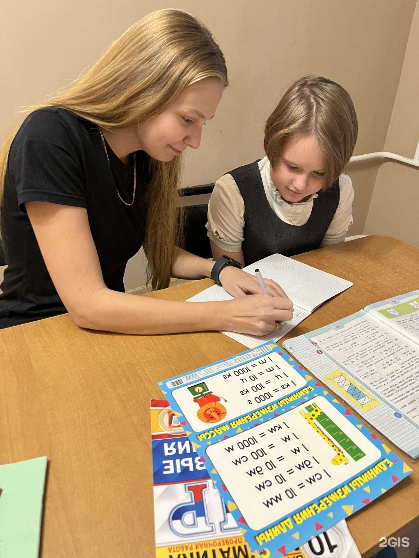 Отзывы на компанию Полянка в Кирове c фото