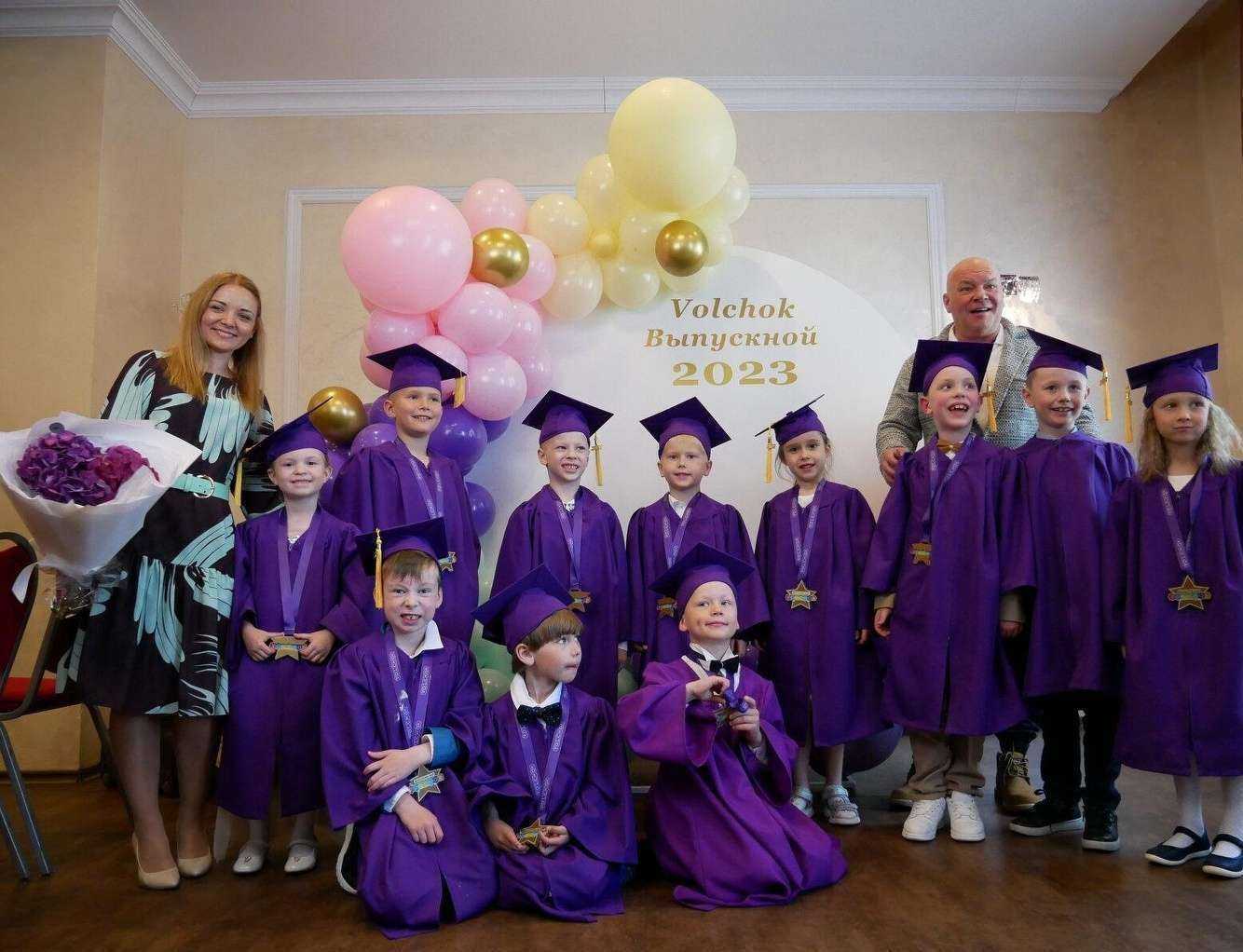 Отзывы на компанию Volchok в Сертолове c фото