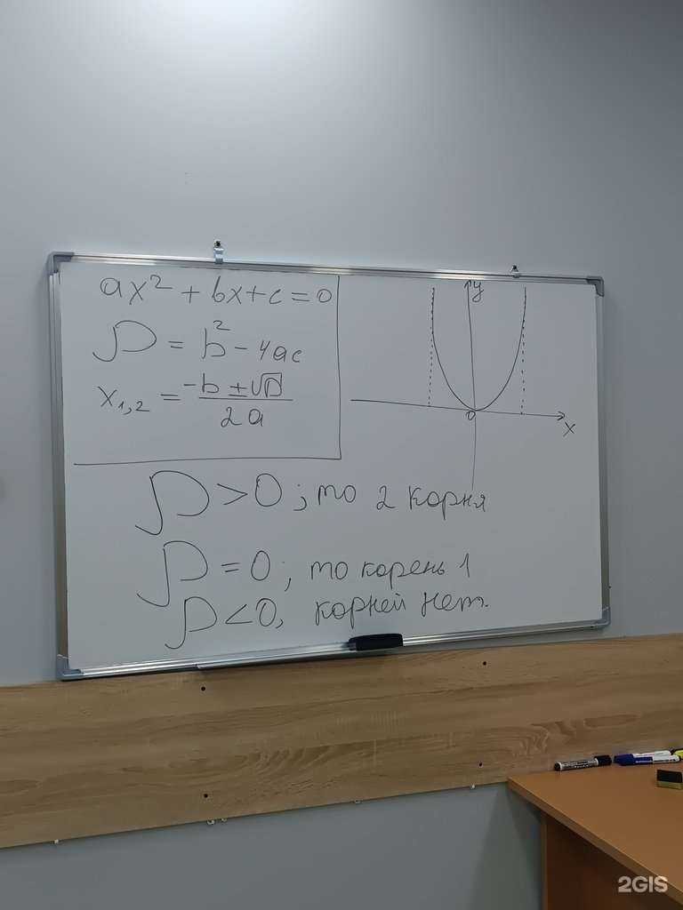 Отзывы на компанию Репетитор по математике в Нальчике c фото