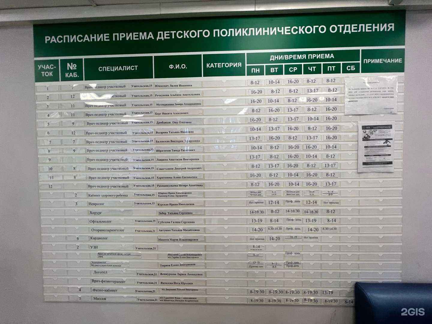 Отзывы на компанию Поликлиническое детское отделение в Новосибирске c фото